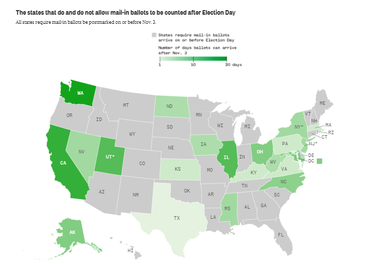 States that do and don't allow mail-in ballots to be counted after Election Day